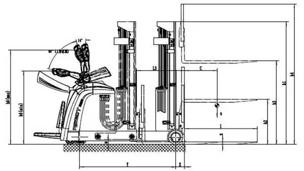 Electric Reach Truck